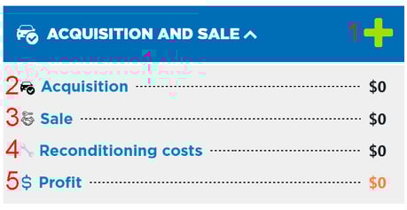 Acquisition-and-Sale