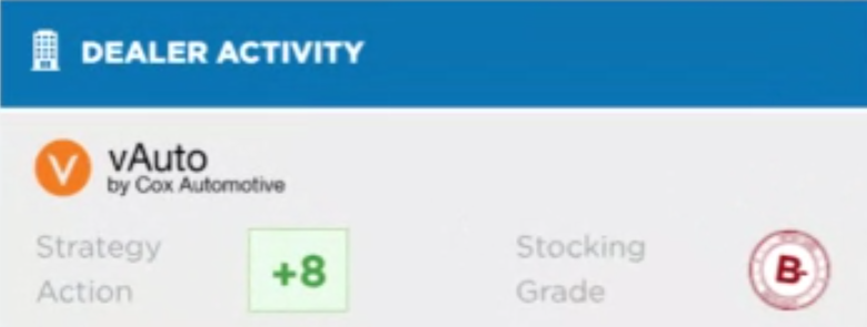 Dealer-activity-vAuto-02